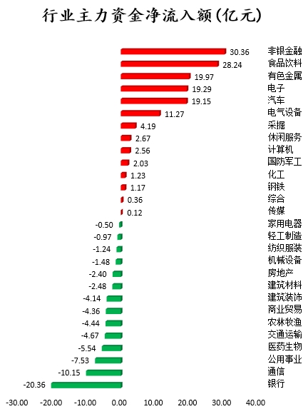 京東方A股在東方財富中的表現(xiàn)與前景展望，京東方A股在東方財富中的表現(xiàn)及前景展望