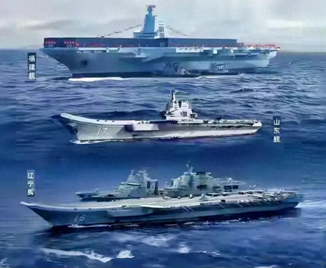 中國的三艘航母，探索與解析，中國三艘航母，深度探索與解析
