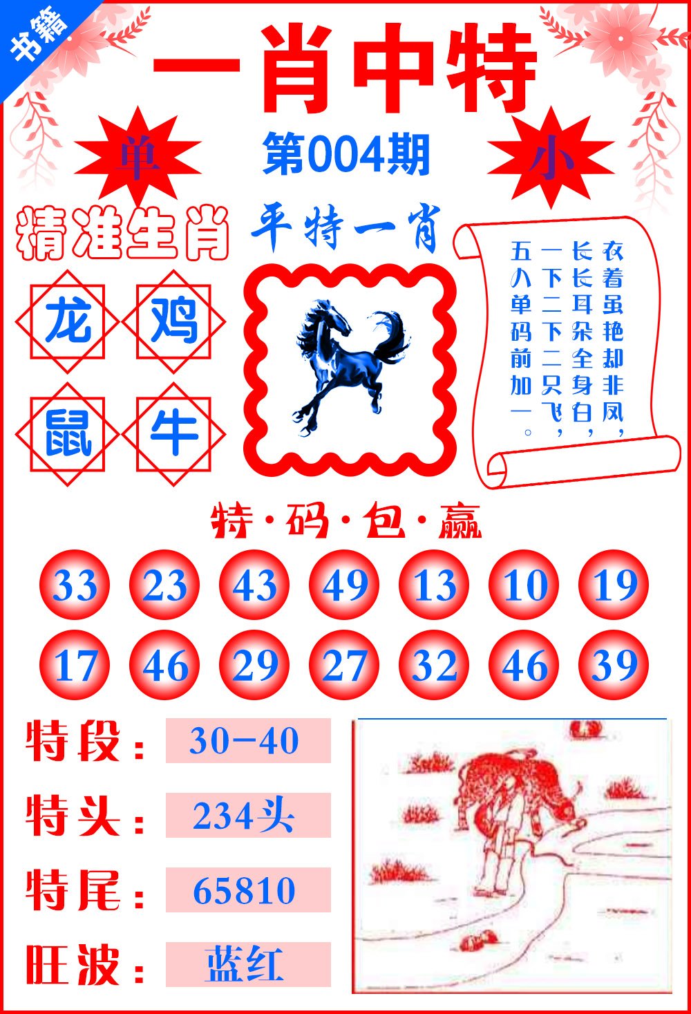 揭秘王中王平特一肖的神秘預(yù)測——OO準(zhǔn)確度的秘密，揭秘王中王平特一肖的神秘預(yù)測，OO準(zhǔn)確度揭秘真相