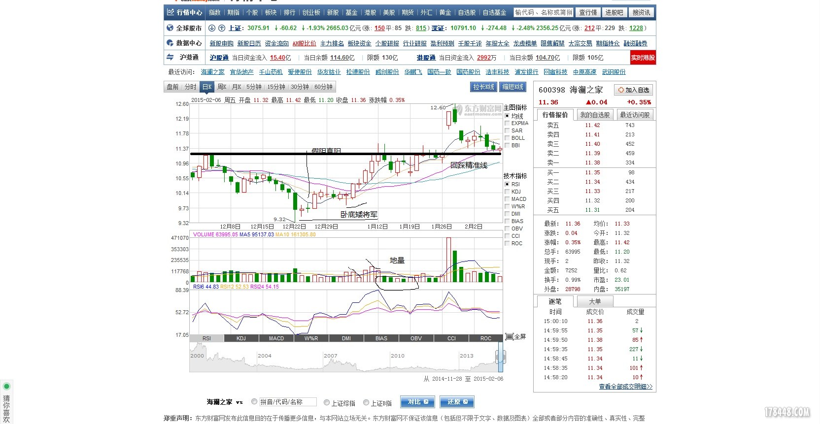關(guān)于股票600398的全面解析，股票600398全面解析報告
