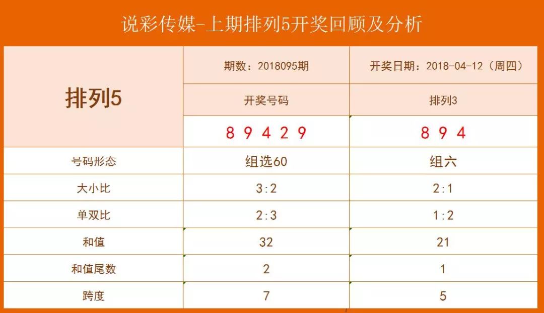 四肖八碼免費(fèi)公開期期準(zhǔn)——揭秘準(zhǔn)確預(yù)測(cè)的秘密，揭秘四肖八碼期期準(zhǔn)確預(yù)測(cè)的秘密，免費(fèi)公開資料大揭秘！