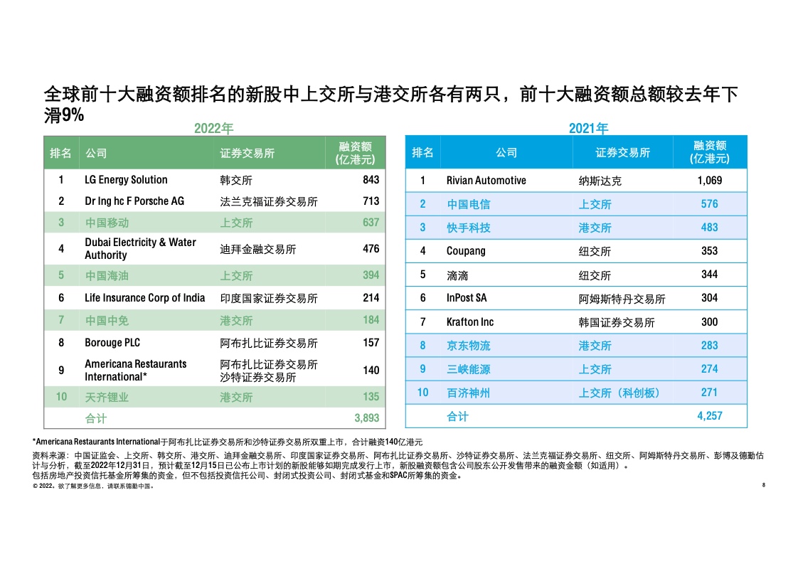 香港2023全年資料查詢，一站式獲取全年信息的全面指南，香港2023全年信息全面查詢指南，一站式獲取全年資料的便捷指南