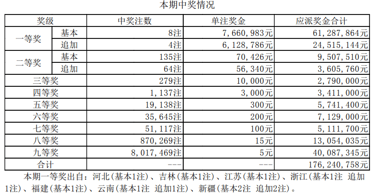老澳開(kāi)獎(jiǎng)結(jié)果最新記錄，全面解讀與深度分析，老澳開(kāi)獎(jiǎng)結(jié)果最新記錄深度解讀與分析