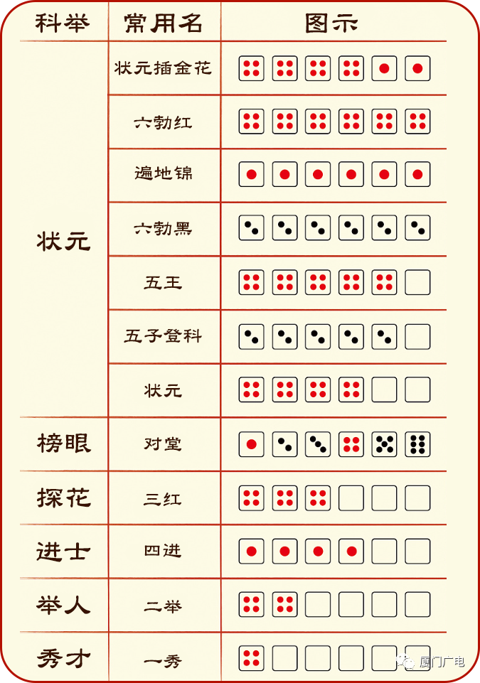 狀元紅一肖一碼最準(zhǔn)版本——揭秘精準(zhǔn)預(yù)測(cè)的秘密，揭秘狀元紅一肖一碼最準(zhǔn)版本，精準(zhǔn)預(yù)測(cè)的秘密探索