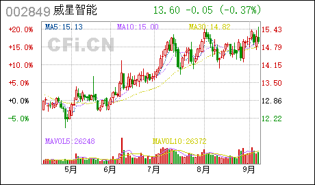 2023年新澳正版資料最新更新——全面解讀與SEO優(yōu)化策略，2023年新澳正版資料最新解讀與SEO優(yōu)化策略全面指南