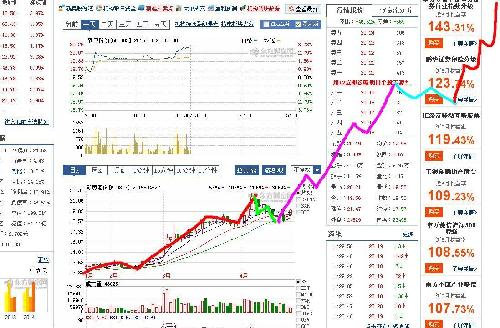 新澳門(mén)開(kāi)獎(jiǎng)走勢(shì)圖，深度解析與SEO優(yōu)化策略，澳門(mén)開(kāi)獎(jiǎng)走勢(shì)圖深度解析及SEO優(yōu)化策略指南