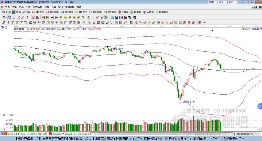 探索600277股吧的獨特魅力與價值，揭秘600277股吧的獨特魅力與潛力價值