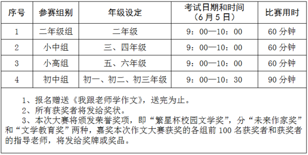 上海迪士尼樂園收費項目表詳解，上海迪士尼樂園收費項目詳解解析