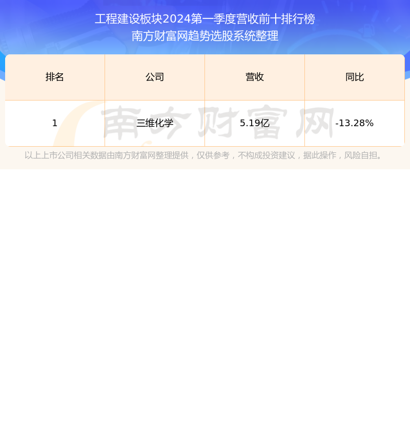 中國核建股吧，探索601611的魅力與價值，中國核建股吧，揭秘股票代碼601611的魅力與價值所在