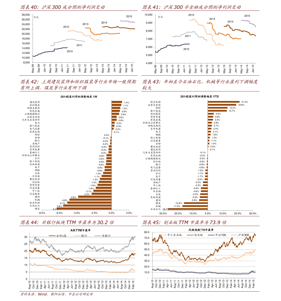 關于股票股吧中的601118股票深度解析，股票股吧中的深度解析，聚焦601118股票分析