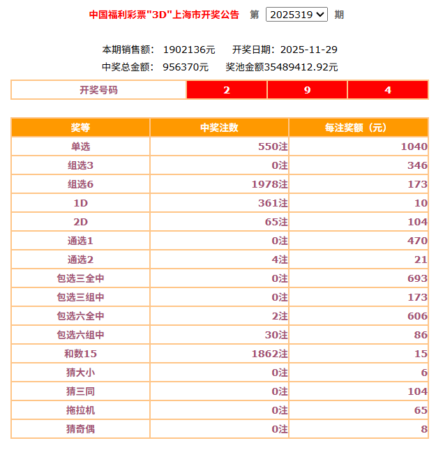 新澳門最新開獎結果今天——揭秘開獎秘密，掌握最新動態(tài)，澳門今日開獎結果揭秘，最新動態(tài)與開獎秘密全掌握