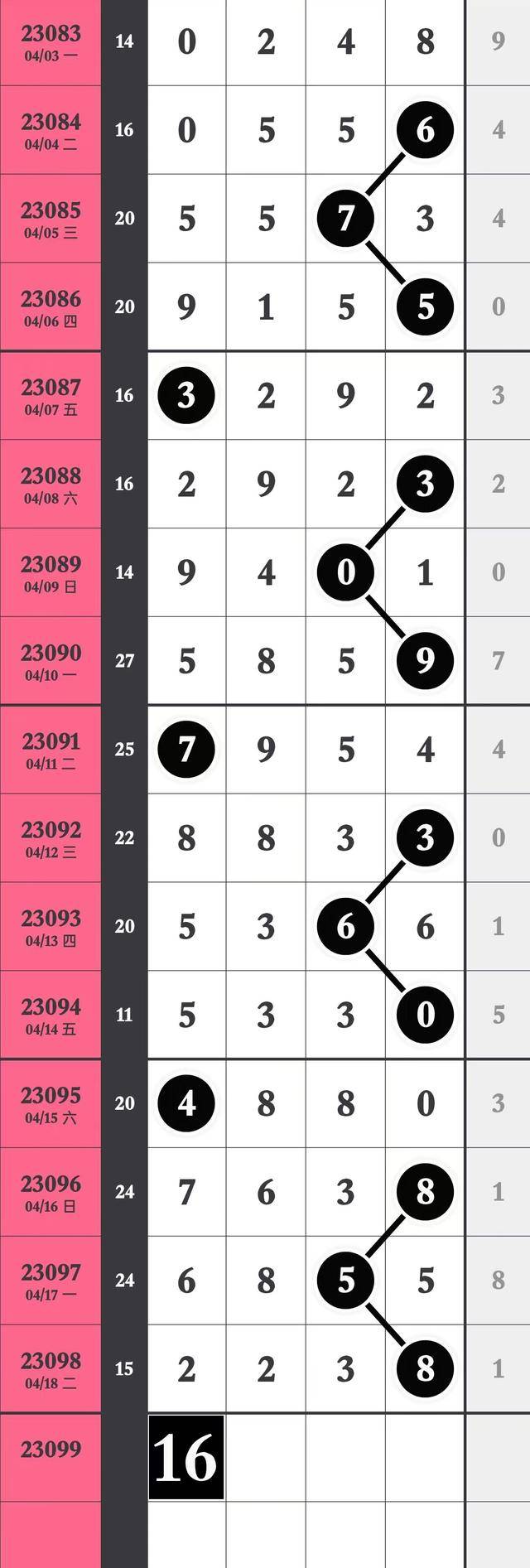 四肖八碼期期準(zhǔn)精選，揭秘精準(zhǔn)預(yù)測的秘密，四肖八碼期期準(zhǔn)精選，揭秘精準(zhǔn)預(yù)測四肖八碼的秘密