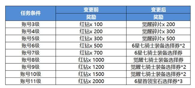 澳門阿六今天開獎結果詳解，澳門阿六今日開獎結果全面解析