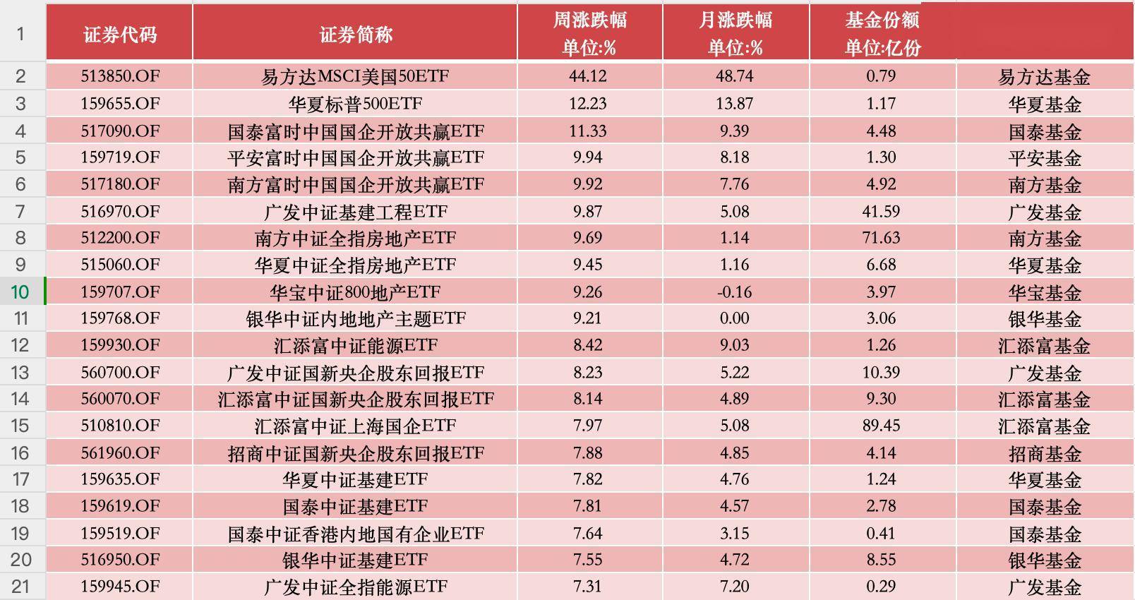 白小姐中特網(wǎng)，探索與SEO優(yōu)化策略，白小姐中特網(wǎng)，深度探索與SEO優(yōu)化策略指南